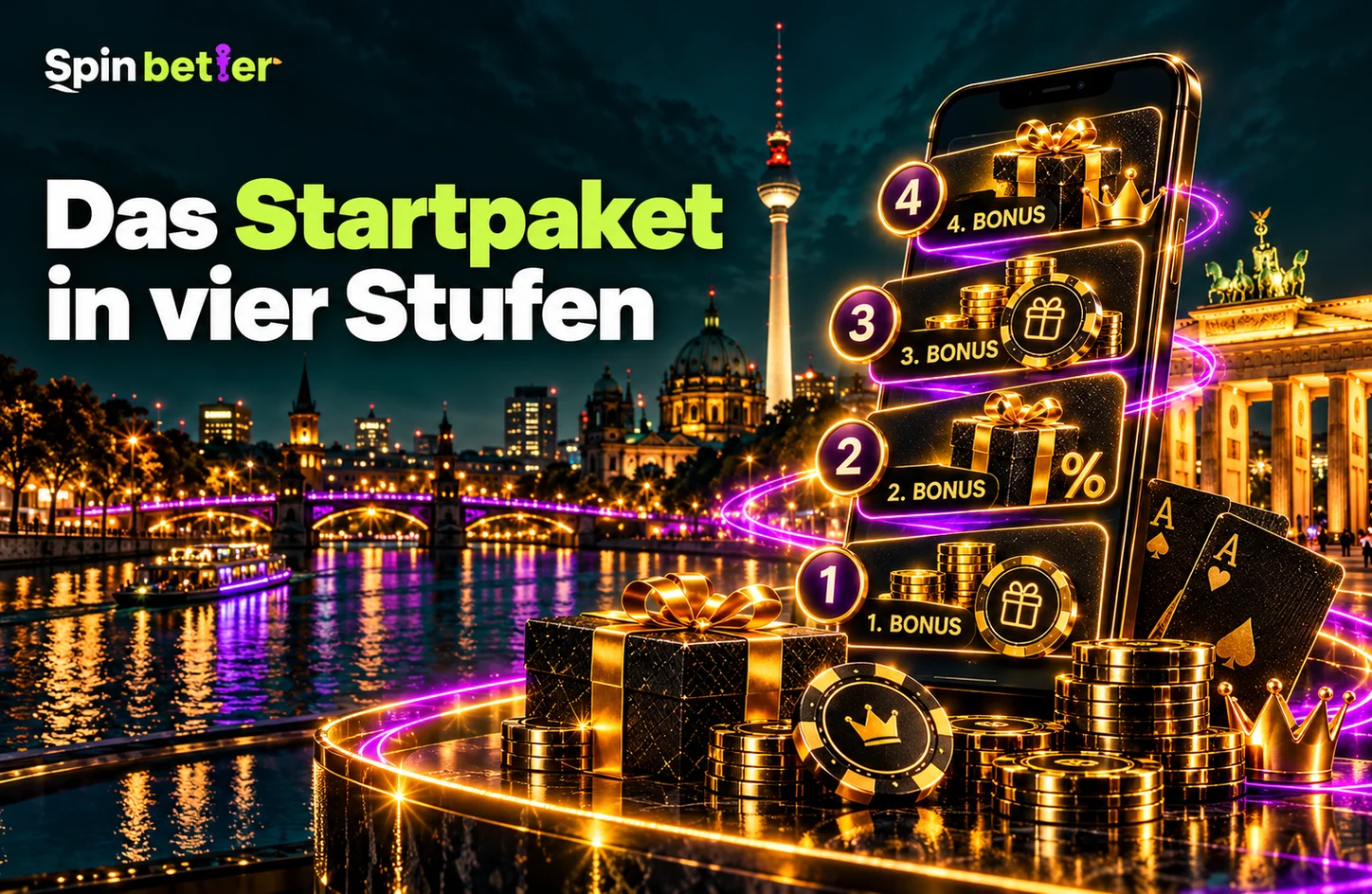 Das Spinbetter Startpaket in vier Stufen